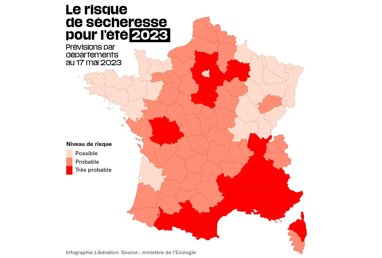 La sécheresse en France : Causes, Impacts et Solutions